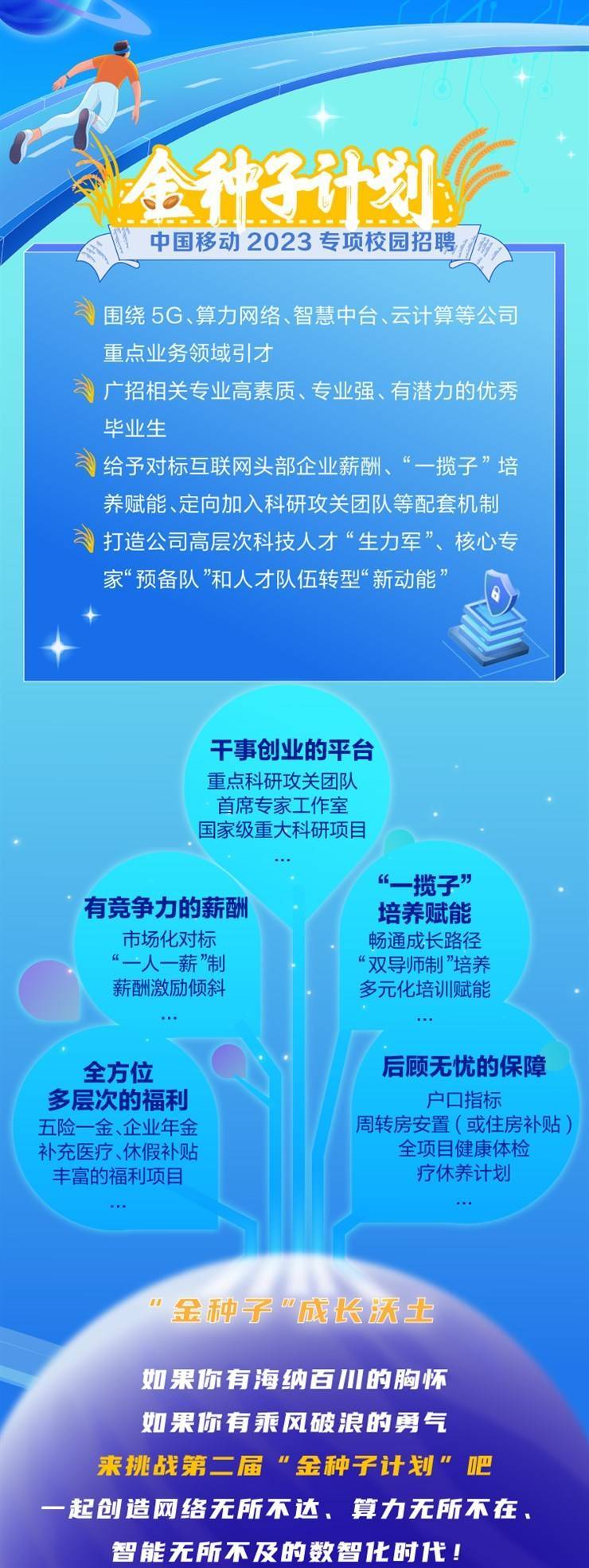 中国移动2023校园招聘全面启动